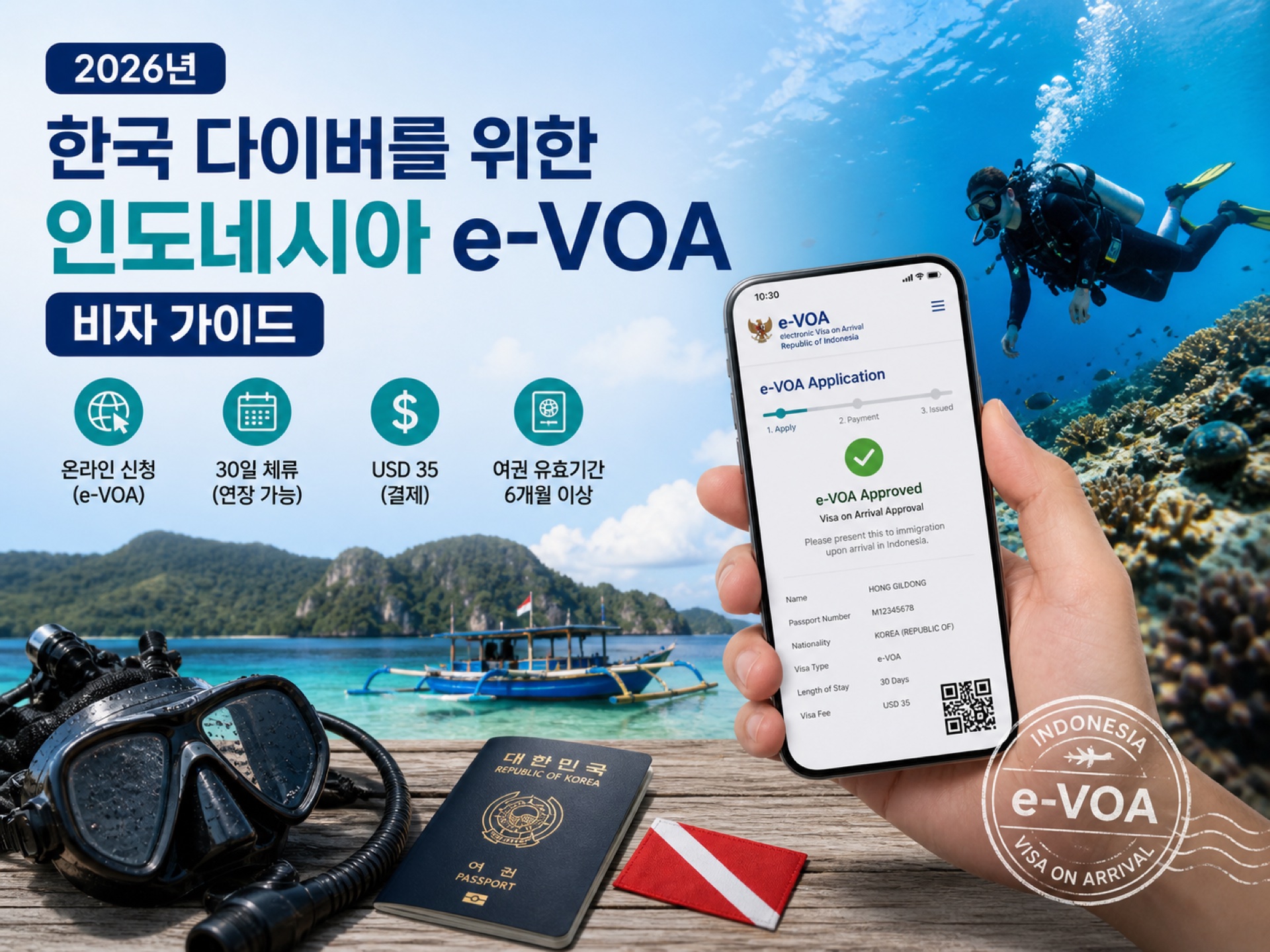 한국인 인도네시아 e-VOA 비자 가이드 2026 — 온라인 신청 / 30일 체류 / USD 35 / 여권 유효기간 6개월 이상